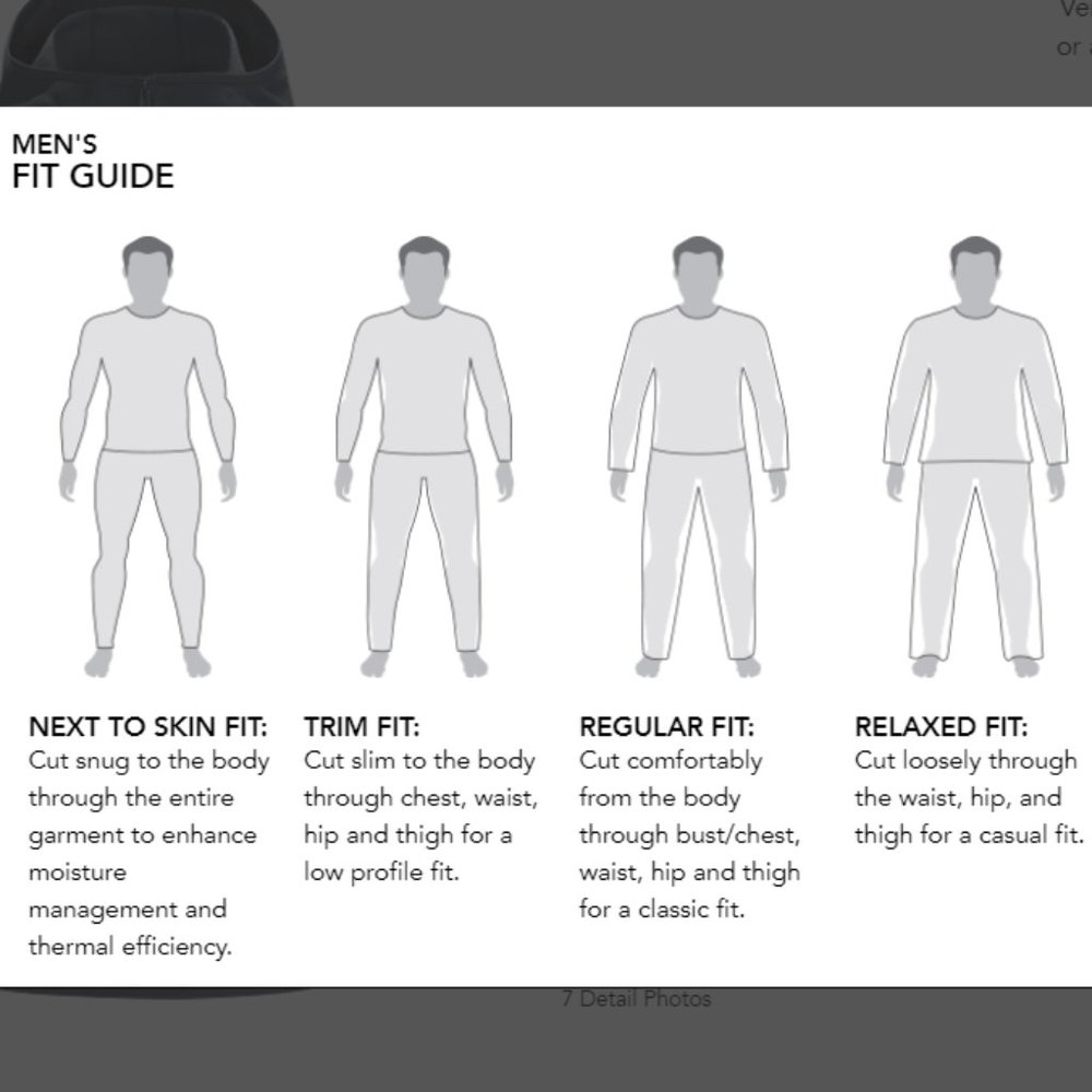 ARC'TERYX FORTREZ HOODY - STELLAR - Picture 10 of 13